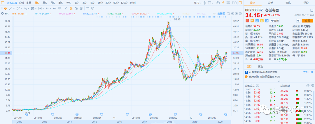Ag亚洲集团(中国区)官方网站