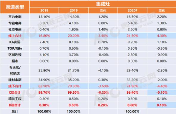 Ag亚洲集团(中国区)官方网站