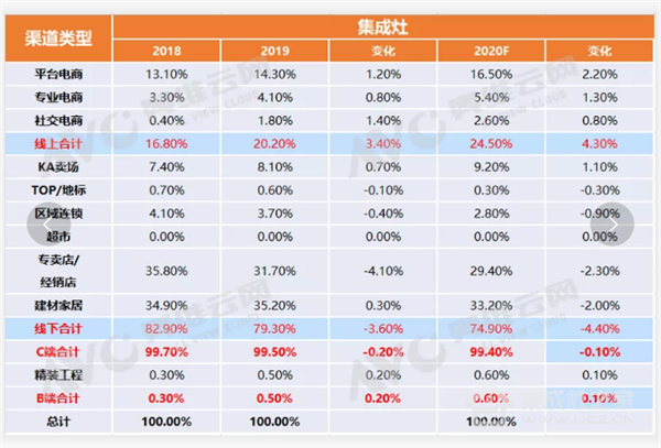 Ag亚洲集团(中国区)官方网站