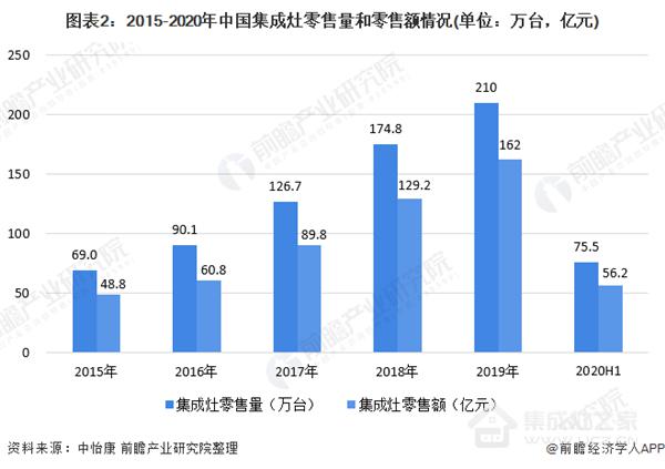 Ag亚洲集团(中国区)官方网站