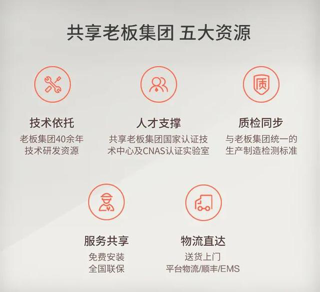 Ag亚洲集团(中国区)官方网站