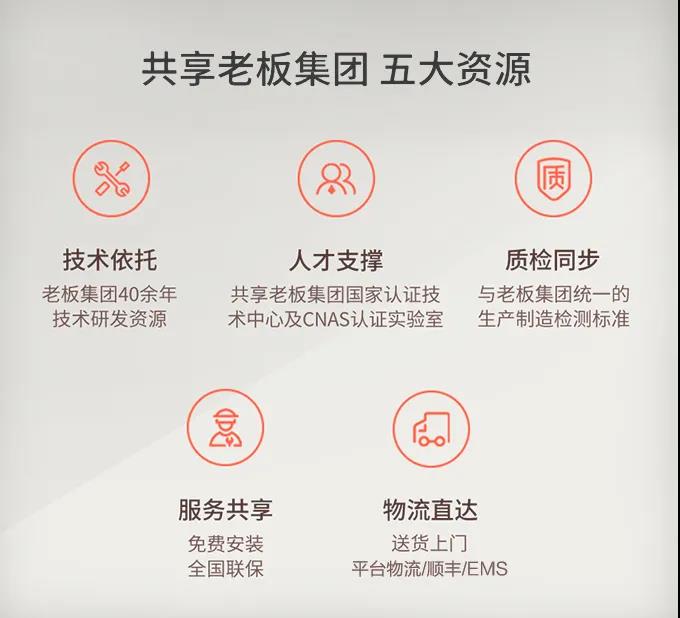 Ag亚洲集团(中国区)官方网站